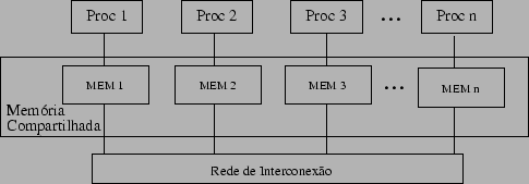 \includegraphics[scale=0.6]{geral_DSM.eps}