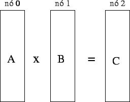 \includegraphics[scale=0.6]{application1.eps}