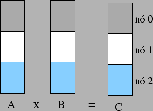 \includegraphics[scale=0.6]{application2.eps}