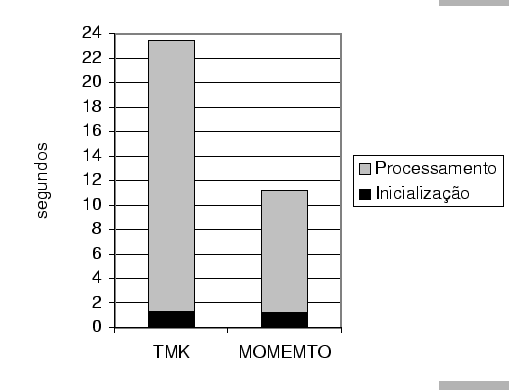 \includegraphics[]{mmto_tmk.eps}
